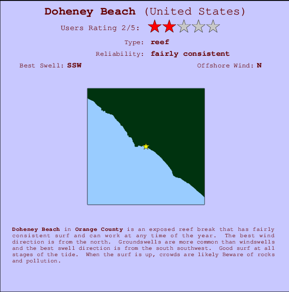 Doheney Beach mapa de ubicación e información del spot
