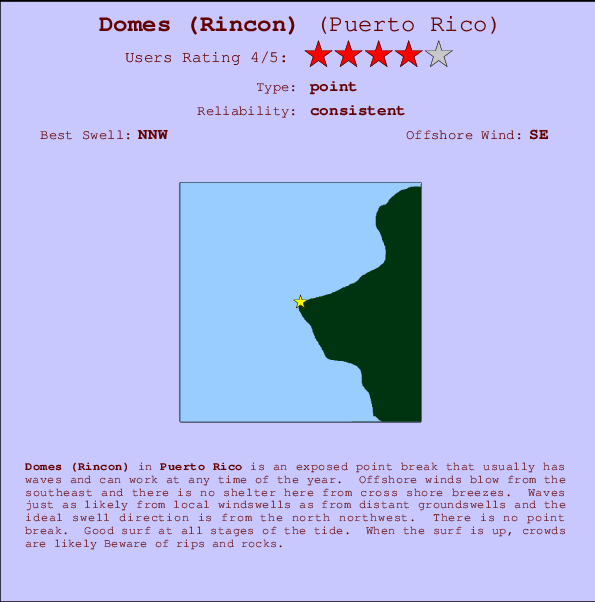 Domes (Rincon) mapa de ubicación e información del spot
