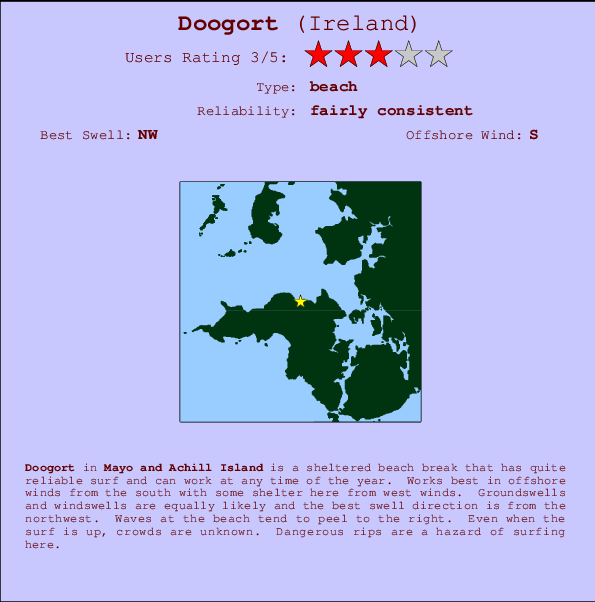 Doogort mapa de ubicación e información del spot