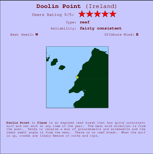 Doolin Point mapa de ubicación e información del spot