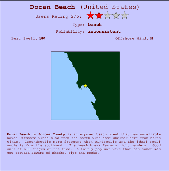 Doran Beach mapa de ubicación e información del spot