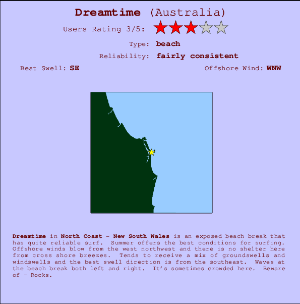 Dreamtime mapa de ubicación e información del spot