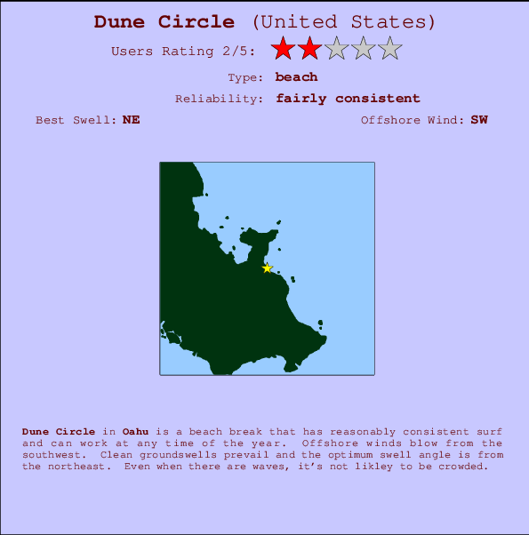 Dune Circle mapa de ubicación e información del spot