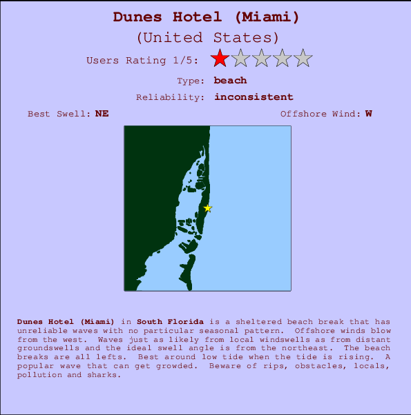 Dunes Hotel (Miami) mapa de ubicación e información del spot