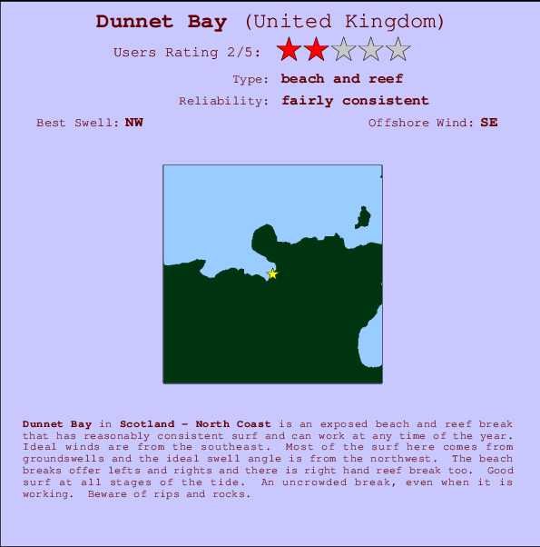 Dunnet Bay mapa de ubicación e información del spot