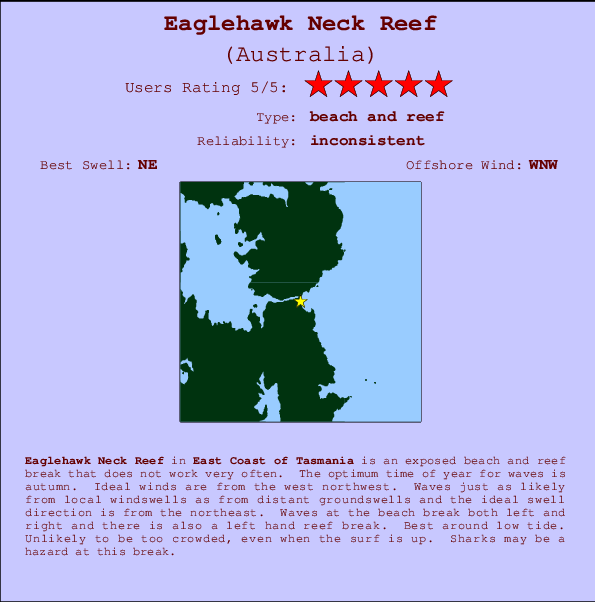 Eaglehawk Neck Reef mapa de ubicación e información del spot