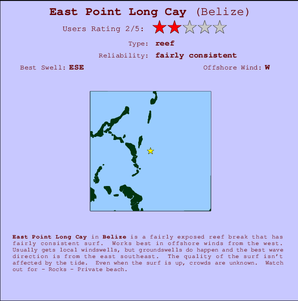 East Point Long Cay mapa de ubicación e información del spot