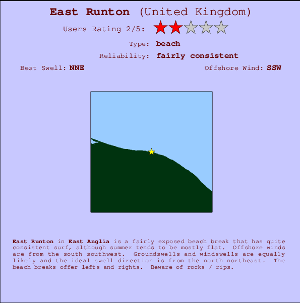 East Runton mapa de ubicación e información del spot