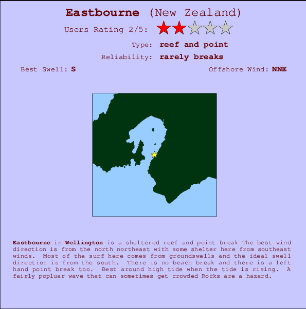 Eastbourne mapa de ubicación e información del spot
