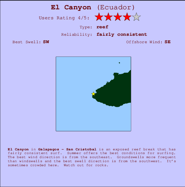 El Canyon mapa de ubicación e información del spot