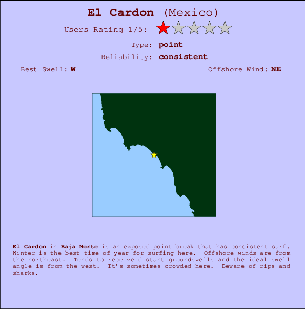El Cardon mapa de ubicación e información del spot