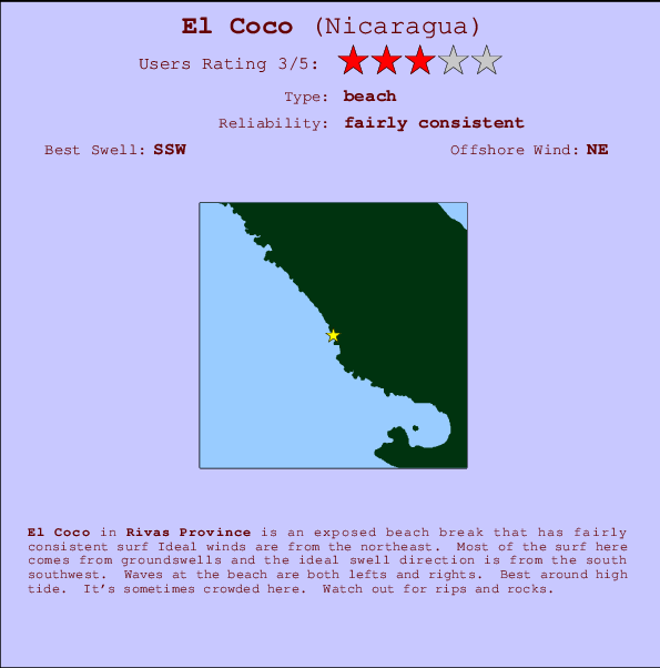 El Coco mapa de ubicación e información del spot