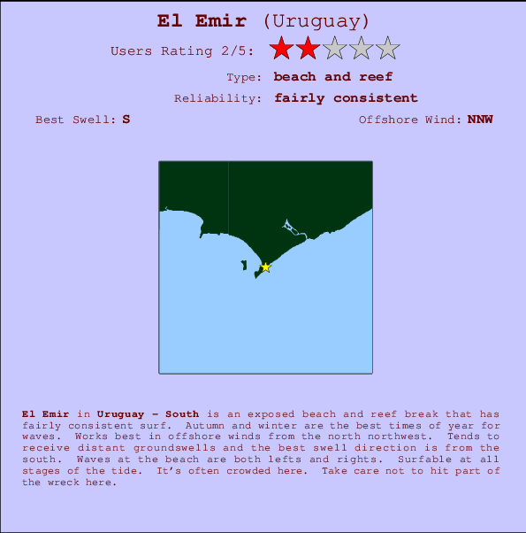 El Emir mapa de ubicación e información del spot