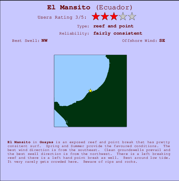El Mansito mapa de ubicación e información del spot