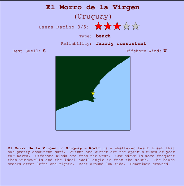 El Morro de la Virgen mapa de ubicación e información del spot