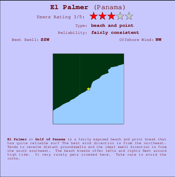 El Palmer mapa de ubicación e información del spot