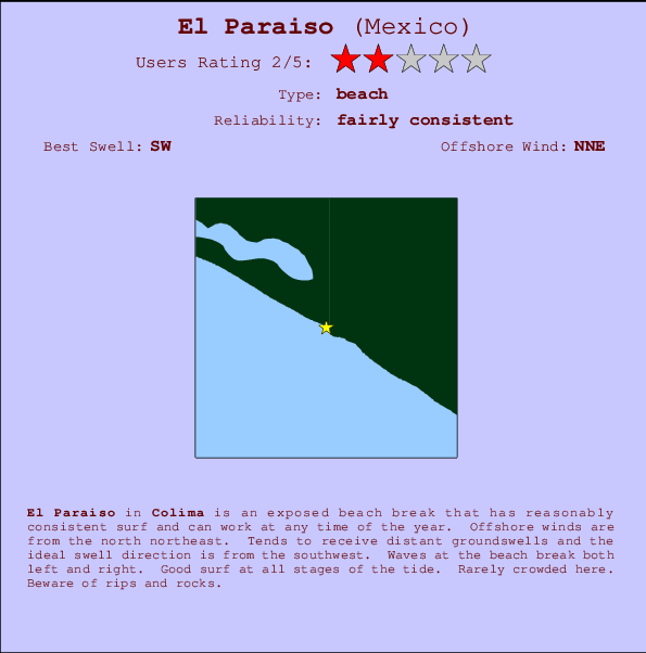 El Paraiso mapa de ubicación e información del spot