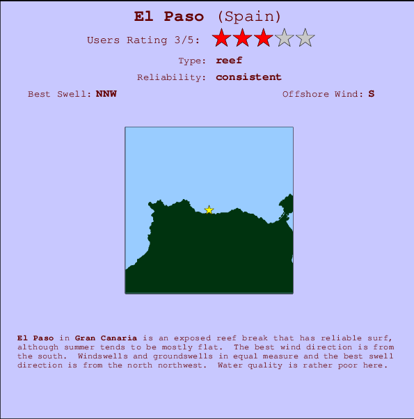 El Paso mapa de ubicación e información del spot
