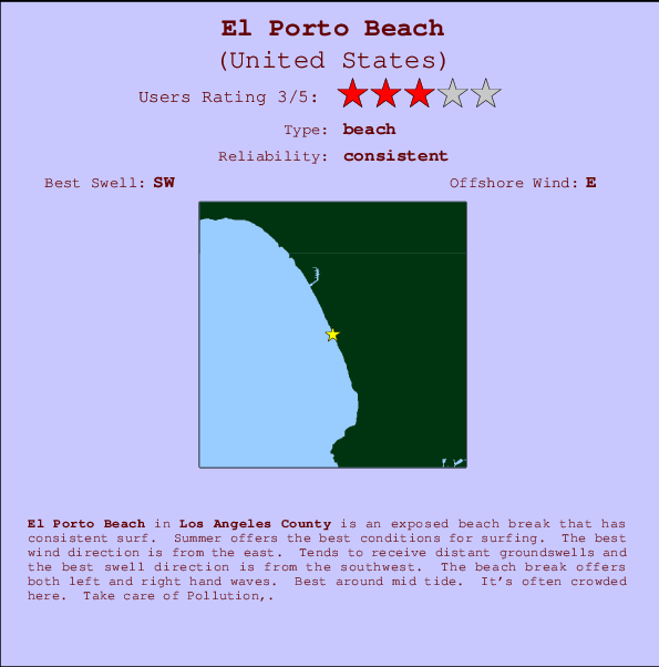 El Porto Beach mapa de ubicación e información del spot
