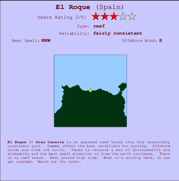 El Roque mapa de ubicación e información del spot