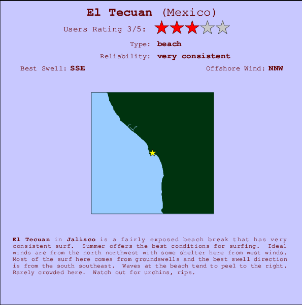 El Tecuan mapa de ubicación e información del spot