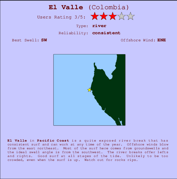 El Valle mapa de ubicación e información del spot