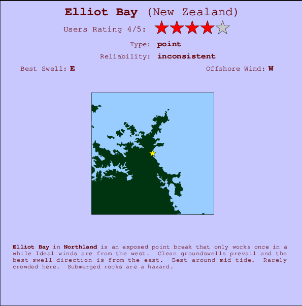 Elliot Bay mapa de ubicación e información del spot