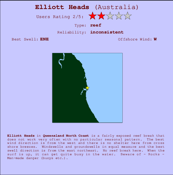 Elliott Heads mapa de ubicación e información del spot