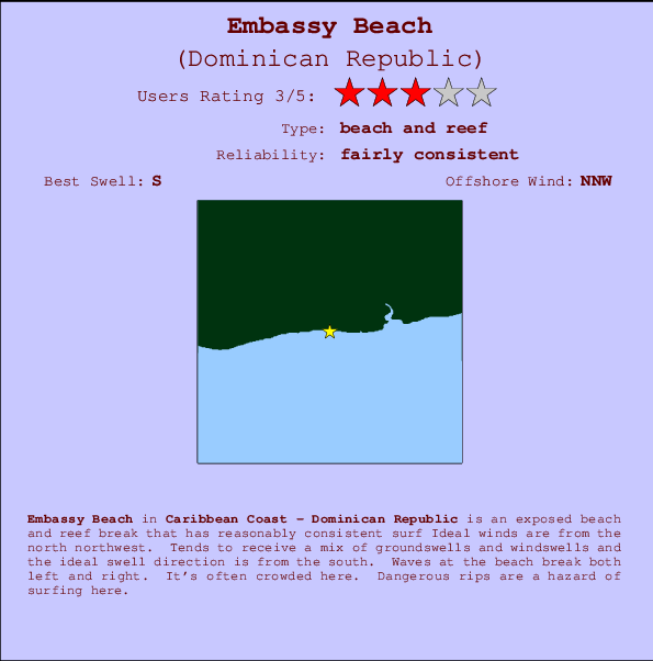 Embassy Beach mapa de ubicación e información del spot