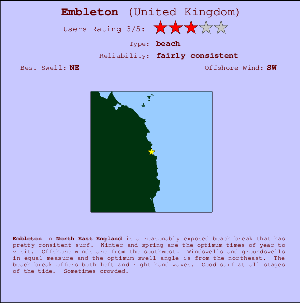 Embleton mapa de ubicación e información del spot