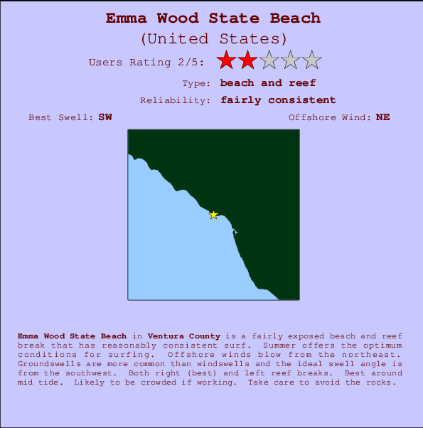 Emma Wood State Beach mapa de ubicación e información del spot