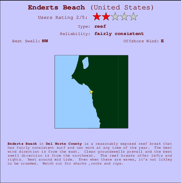 Enderts Beach mapa de ubicación e información del spot