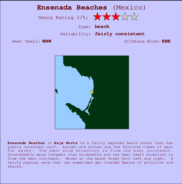 Ensenada Beaches mapa de ubicación e información del spot