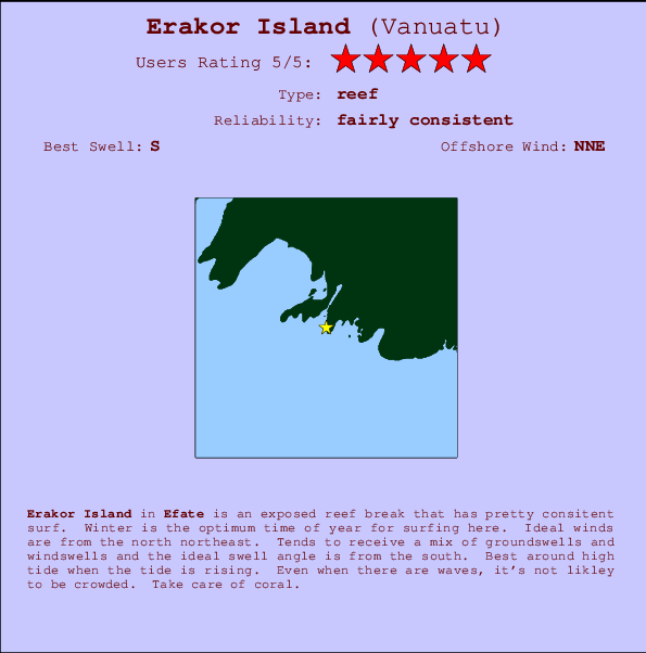 Erakor Island mapa de ubicación e información del spot