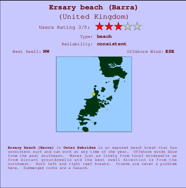 Ersary beach (Barra) mapa de ubicación e información del spot