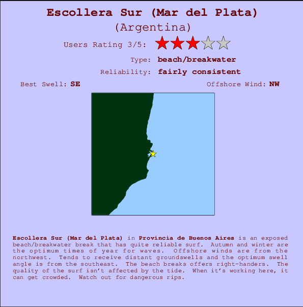 Escollera Sur (Mar del Plata) mapa de ubicación e información del spot