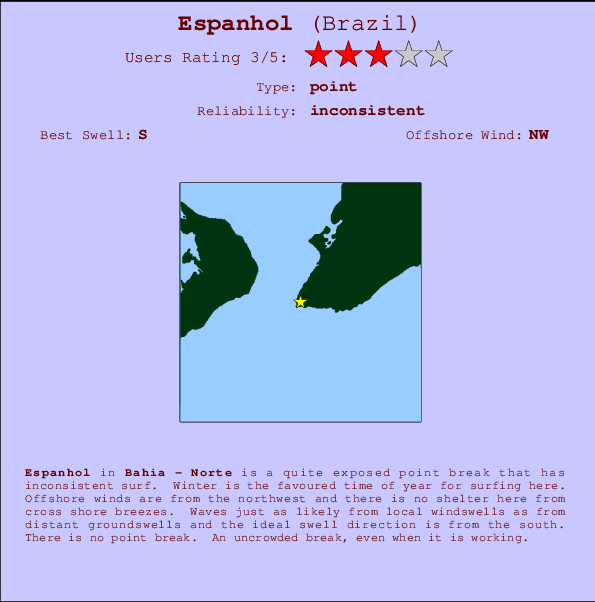 Espanhol mapa de ubicación e información del spot