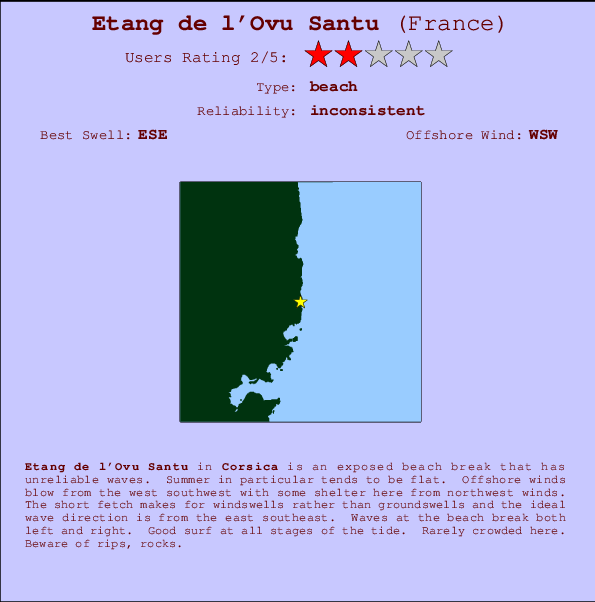 Etang de l'Ovu Santu mapa de ubicación e información del spot
