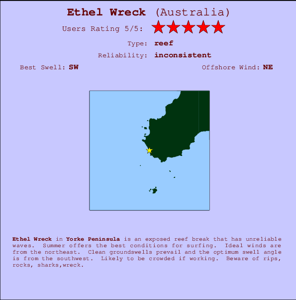 Ethel Wreck mapa de ubicación e información del spot