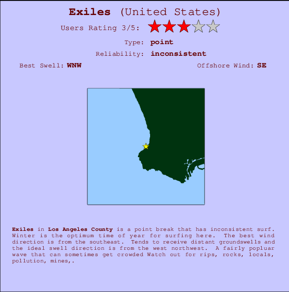 Exiles mapa de ubicación e información del spot