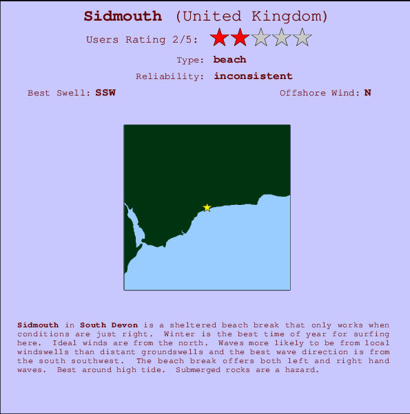 Sidmouth mapa de ubicación e información del spot