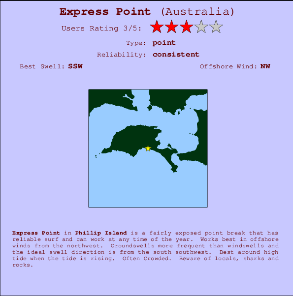 Express Point mapa de ubicación e información del spot