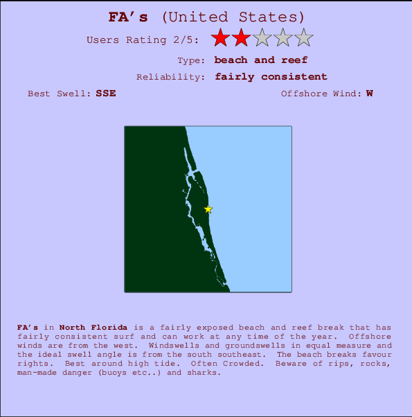 FA's mapa de ubicación e información del spot