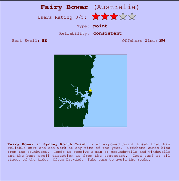 Fairy Bower mapa de ubicación e información del spot