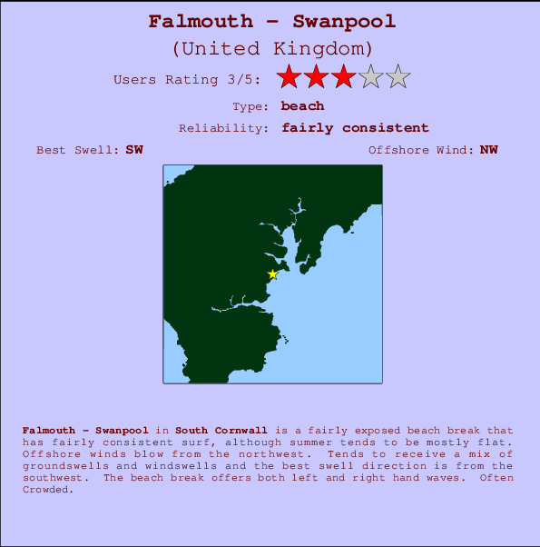 Falmouth - Swanpool mapa de ubicación e información del spot