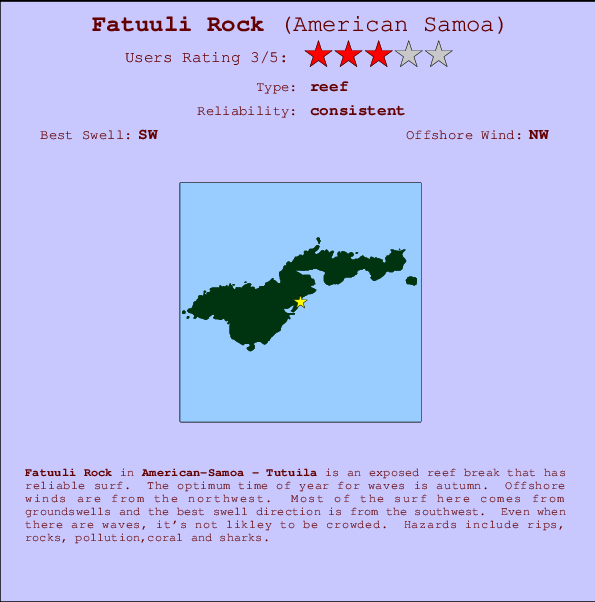 Fatuuli Rock mapa de ubicación e información del spot