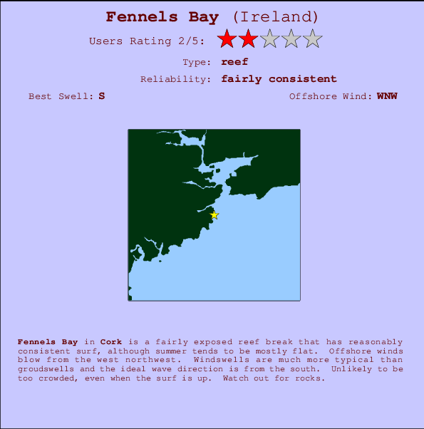Fennels Bay mapa de ubicación e información del spot