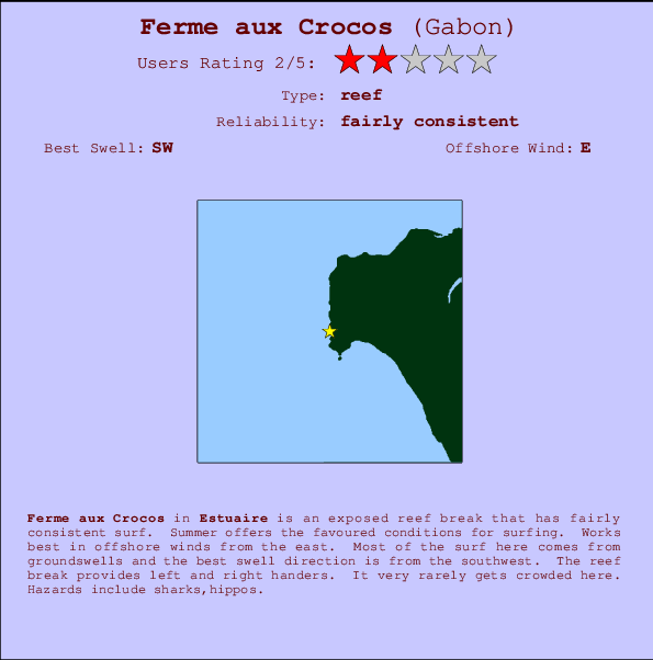 Ferme aux Crocos mapa de ubicación e información del spot
