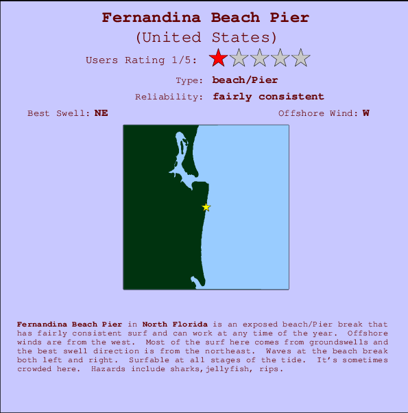 Fernandina Beach Pier mapa de ubicación e información del spot