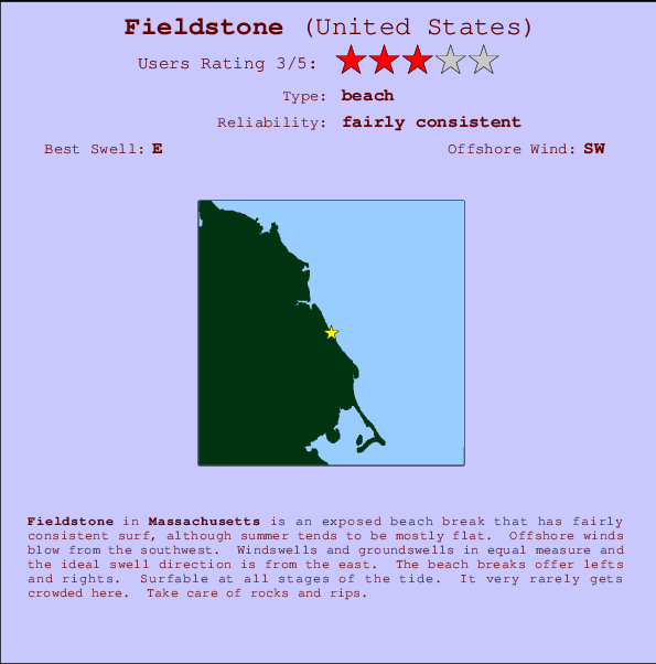 Fieldstone mapa de ubicación e información del spot